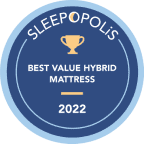 Awards 8 sleepopolis award